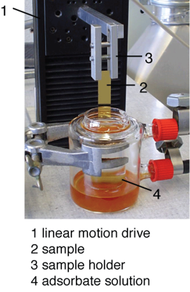Fig. 1: Schematic of the setup to generate surface-chemical gradients. The immersion is performed by using a computer-controlled linear motion drive.