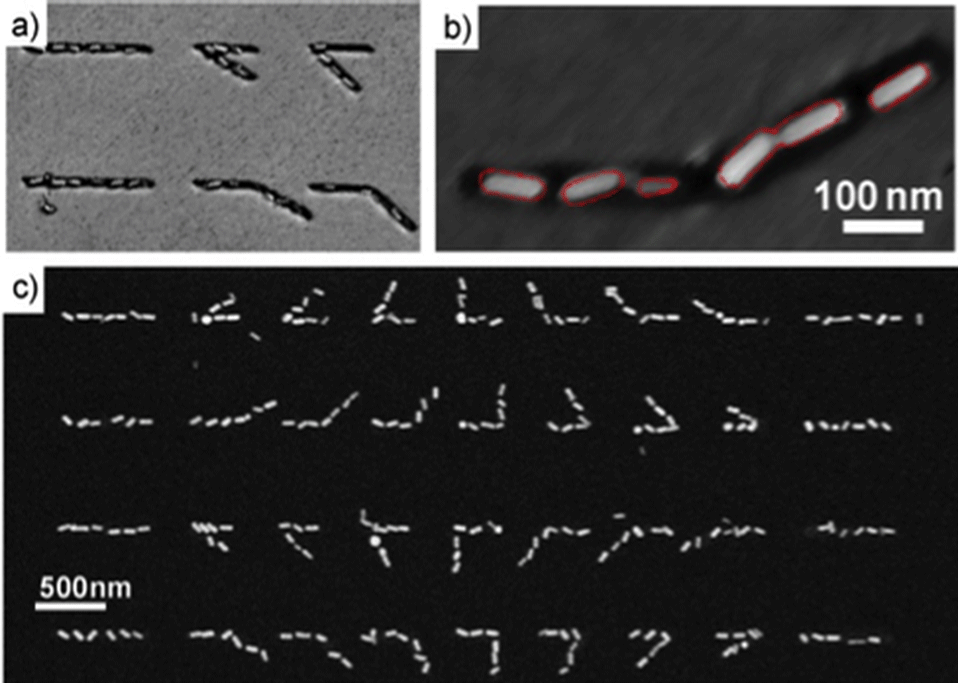 Enlarged view: Directed assembly and placement of nanoparticles: Shape matching traps have been fabricated in PPA and filled with gold nanorods using Capillary Assembly (a),(b). The PPA traps were removed by heat without disturbing the lateral position of the nanorods (red outline in b). A 10 nm off-axis positioning accuracy was achieved (c). [6]